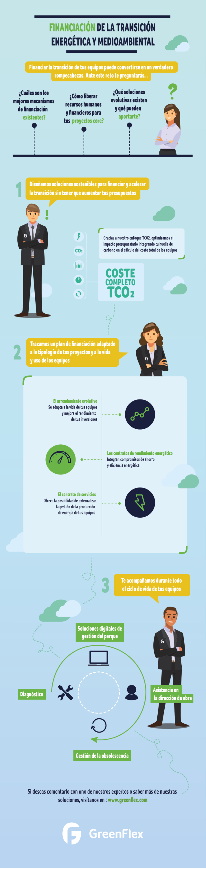 Infografia-financiacion-transicion