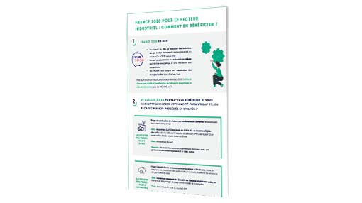 Miniature de l'infographie France 2030