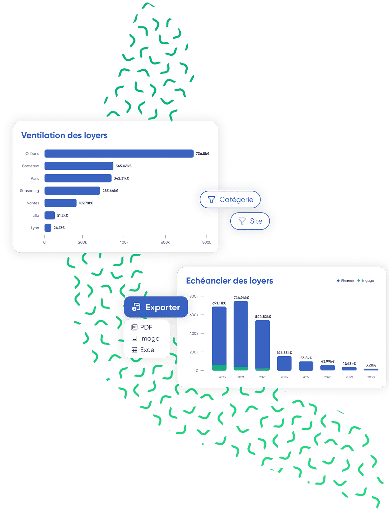 Aperçu des modules reporting de GreenFlexIQ